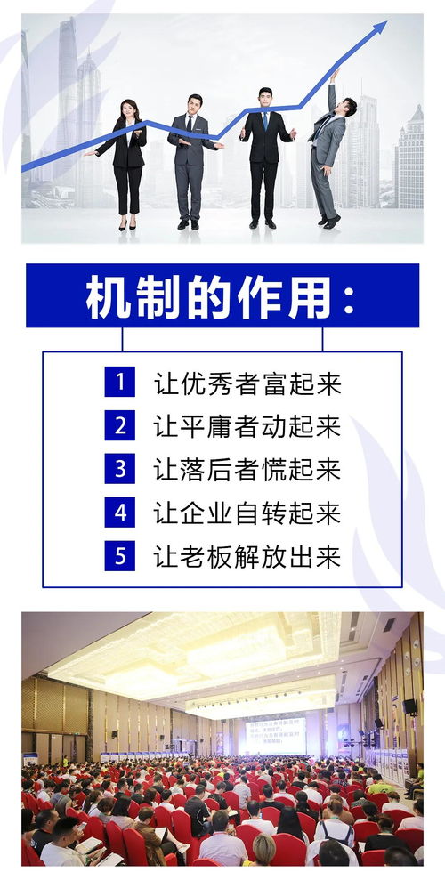 啟恒智企業管理十大運營機制 6月5日長沙站報名正式開啟