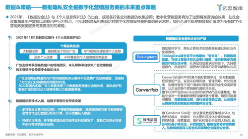 億歐智庫 2023中國數字化營銷產品技術推廣洞察與趨勢報告